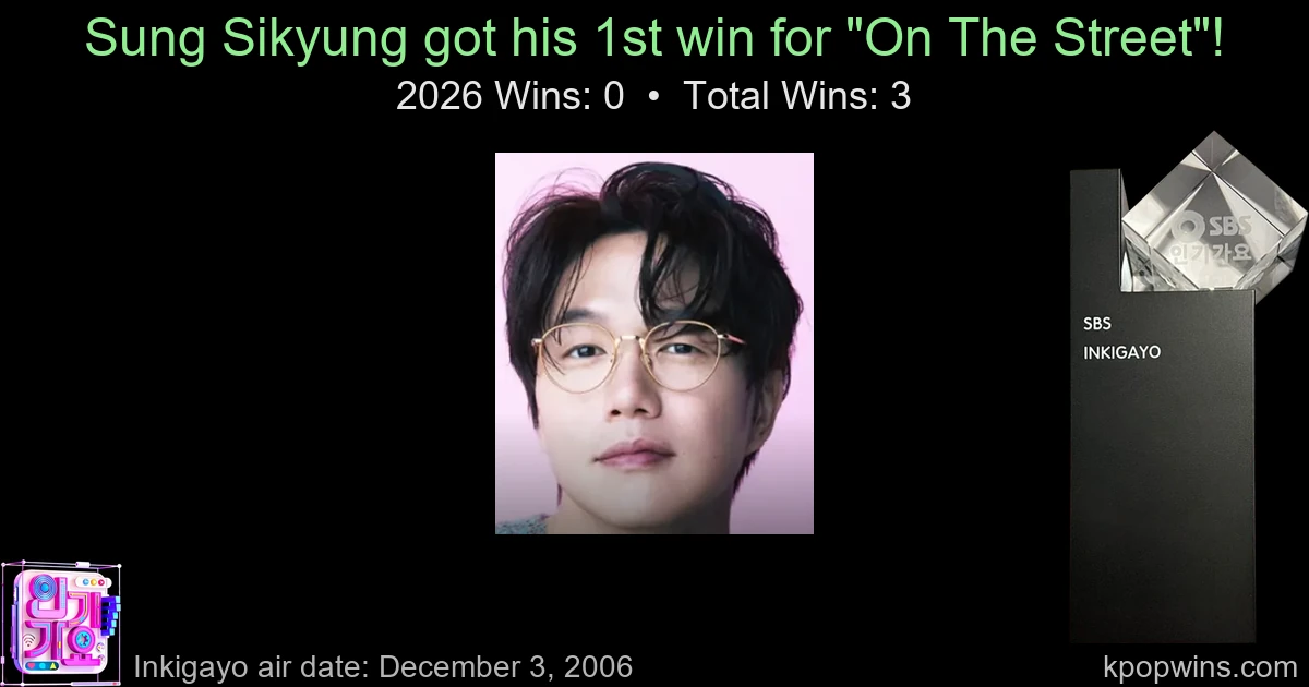 Sung Sikyung - On The Street